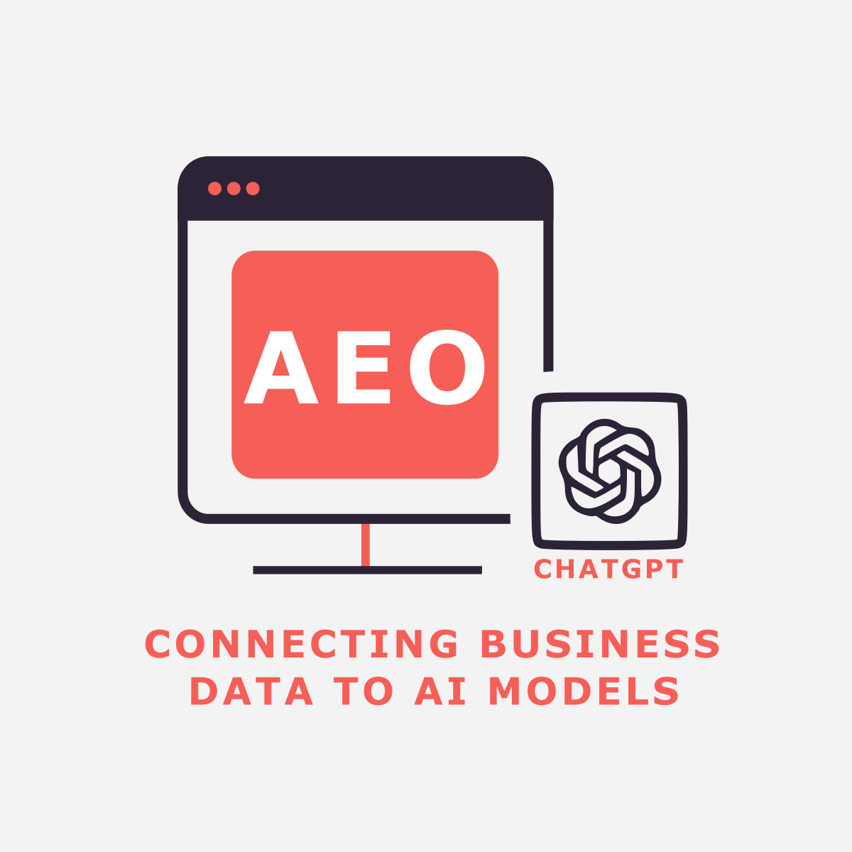 A conceptual diagram for Answer Engine Optimization (AEO) services by Dinstone Designs. The graphic illustrates the technical connection between structured website data and Large Language Models like ChatGPT and Gemini. Using a charcoal and red minimalist aesthetic, it represents the process of making business information accessible for AI citation and conversational search, specifically targeting the evolving digital landscape in 2026.