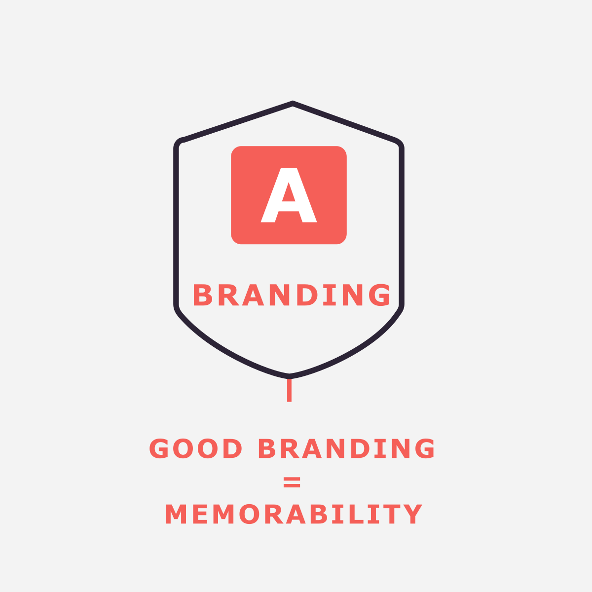 A brand memorability illustration for Dinstone Designs, highlighting the protective and identifying power of professional visual identity. The shield motif symbolizes the lasting impact and market security that comes with strategic branding. Part of a cohesive charcoal and red design system, this graphic is optimized for AI search entities related to brand recognition, professional identity design, and small business marketing authority in 2026.